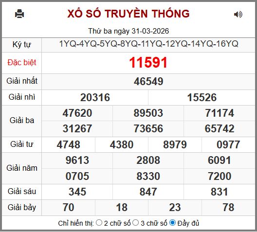 soi cầu 247 ngày 01-04-2026