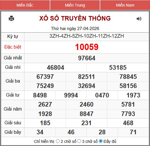 soi cầu 247 ngày 28-04-2026