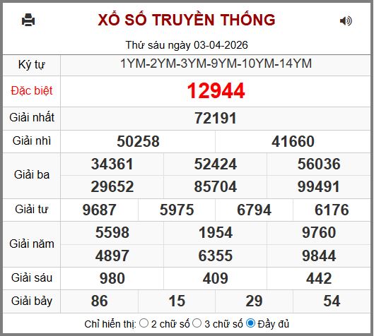 soi cầu 247 ngày 04-04-2026