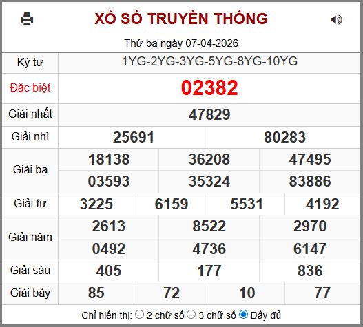 soi cầu 247 ngày 08-04-2026
