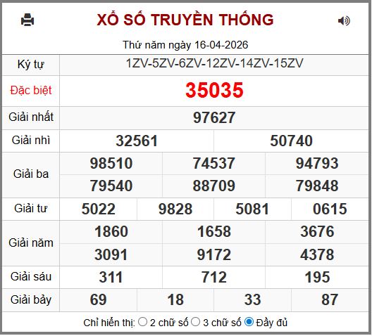 soi cầu 247 ngày 17-04-2026