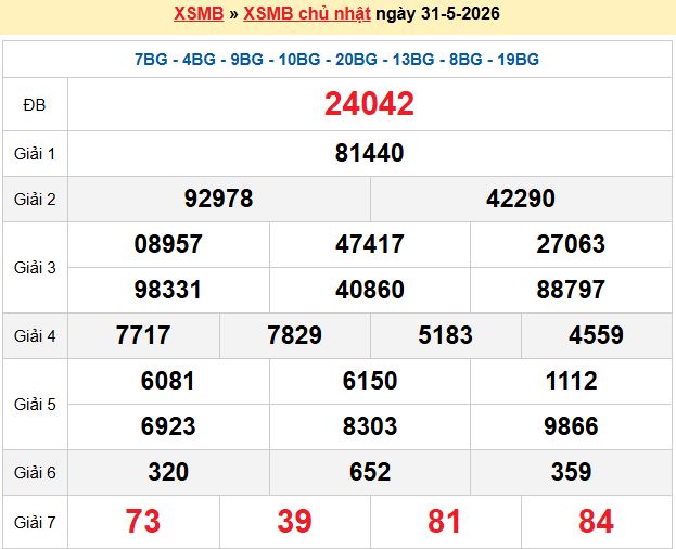 Soi Cầu 247 Ngày 01/06/2026