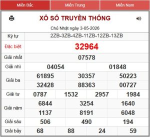 soi cầu 247 ngày 04-05-2026