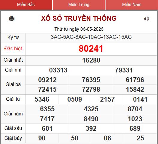 Soi Cầu 247 Ngày 07/05/2026