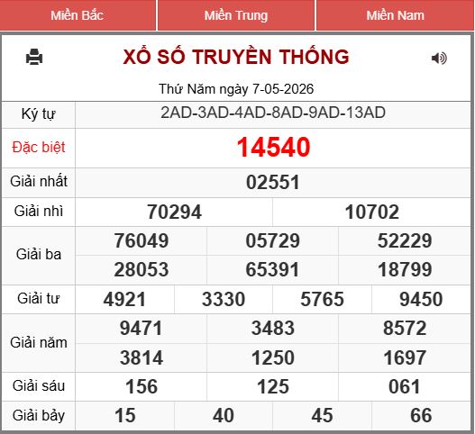 Soi Cầu 247 Ngày 08/05/2026