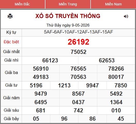 Soi Cầu 247 Ngày 10/05/2026