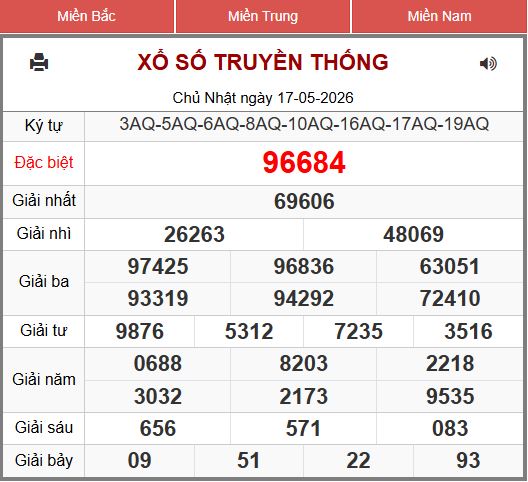 Soi Cầu 247 Ngày 18/05/2026