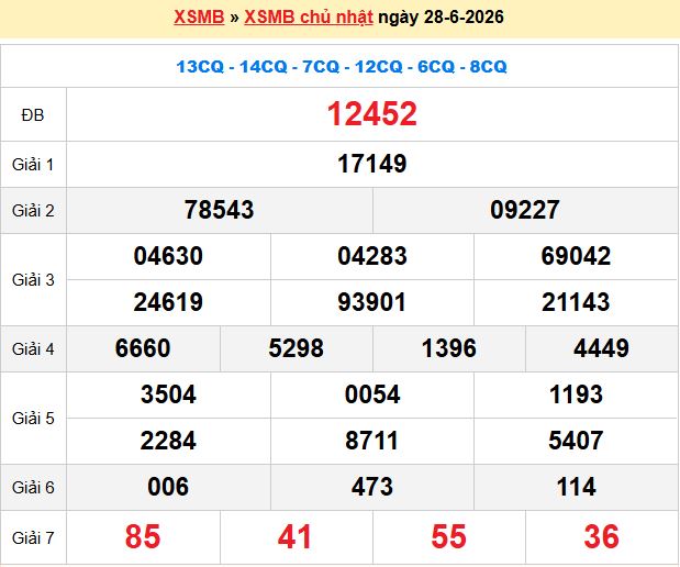 Soi Cầu 247 Thứ 2 Ngày 29/06/2026