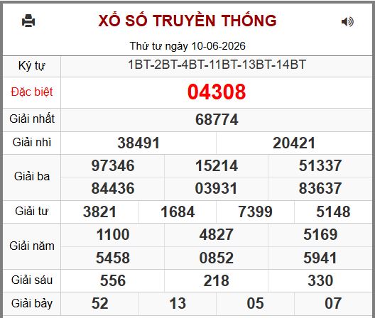 Soi Cầu 247 Ngày 11/06/2026